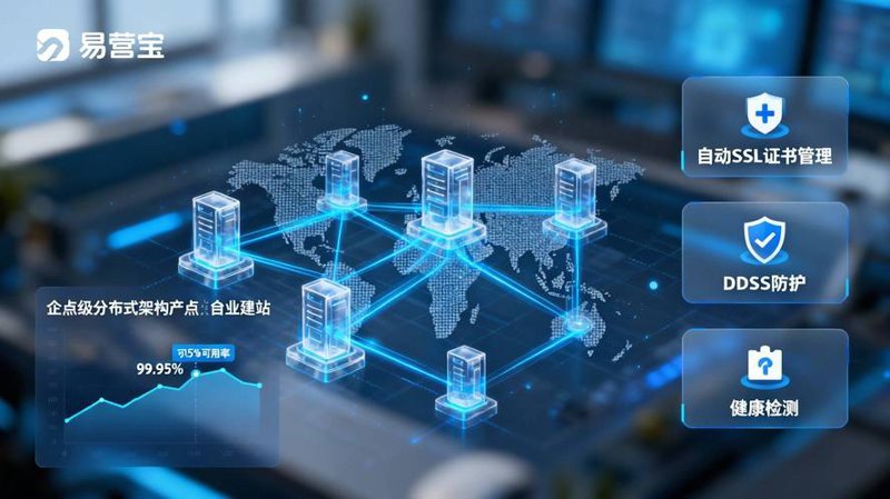 杭州网站建设——互联网时代的品牌加速器